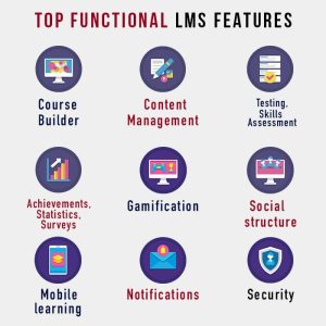 must-have features of user-friendly lms