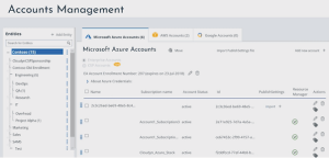 account management dashboard in cloudyn app