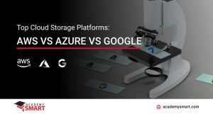 aws, azure, and google cloud are examined under a microscope
