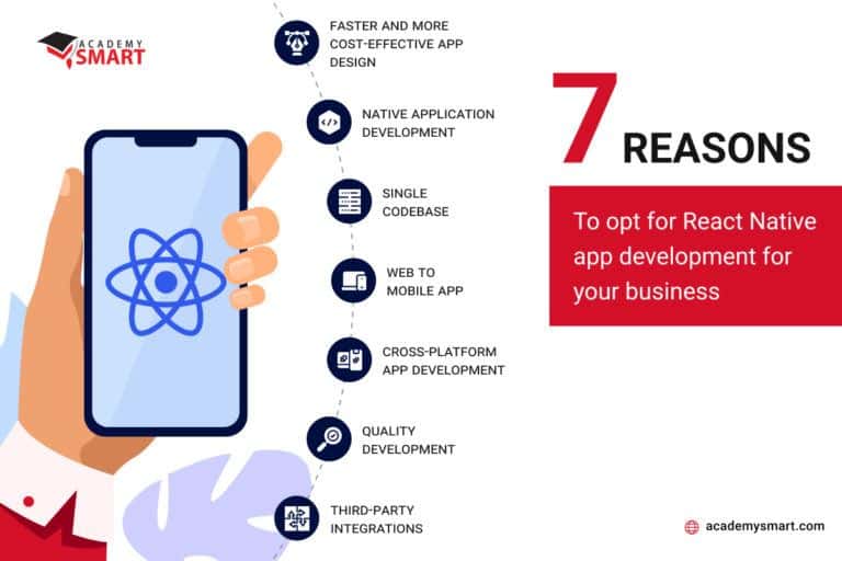 reasons to choose react native for business mobile app development