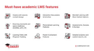 must-have features for academic lms