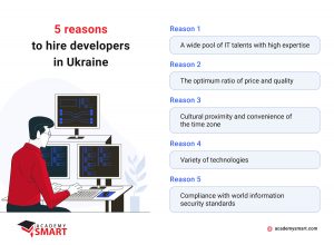 reasons to hire software developers from ukraine