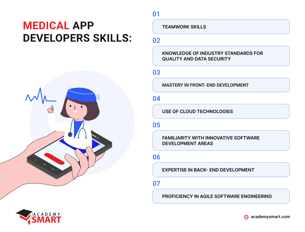 skills for healthcare app developers