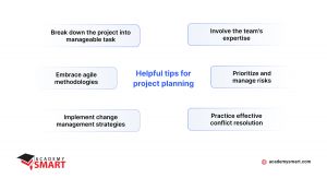 a list of helpful tips for it project planning