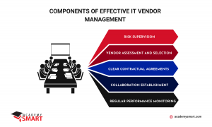 IT vendor management best practices