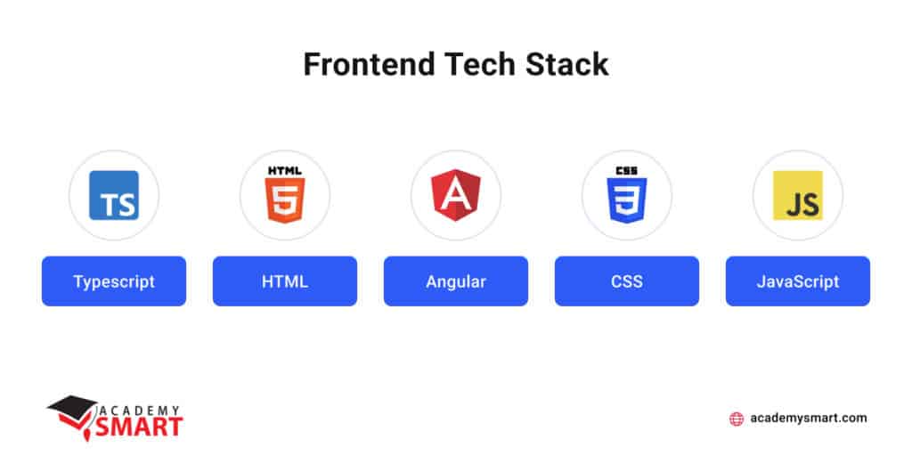 front-end development stack