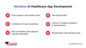 main mistakes of healthcare application development