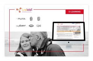 LiveWell application by Academy Smart