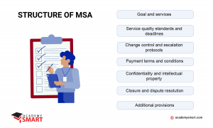 master services agreement template for software development