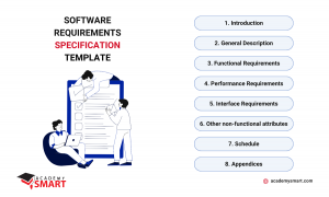 Software requirements specification template structure