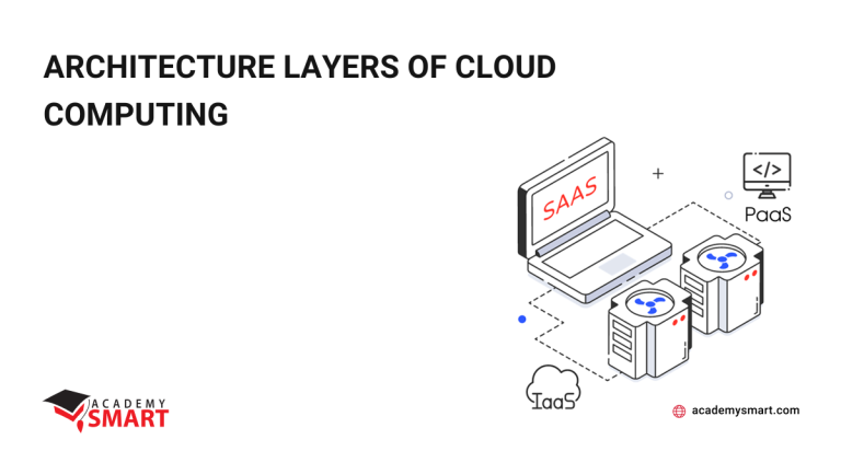 Architecture Layers of Cloud Computing