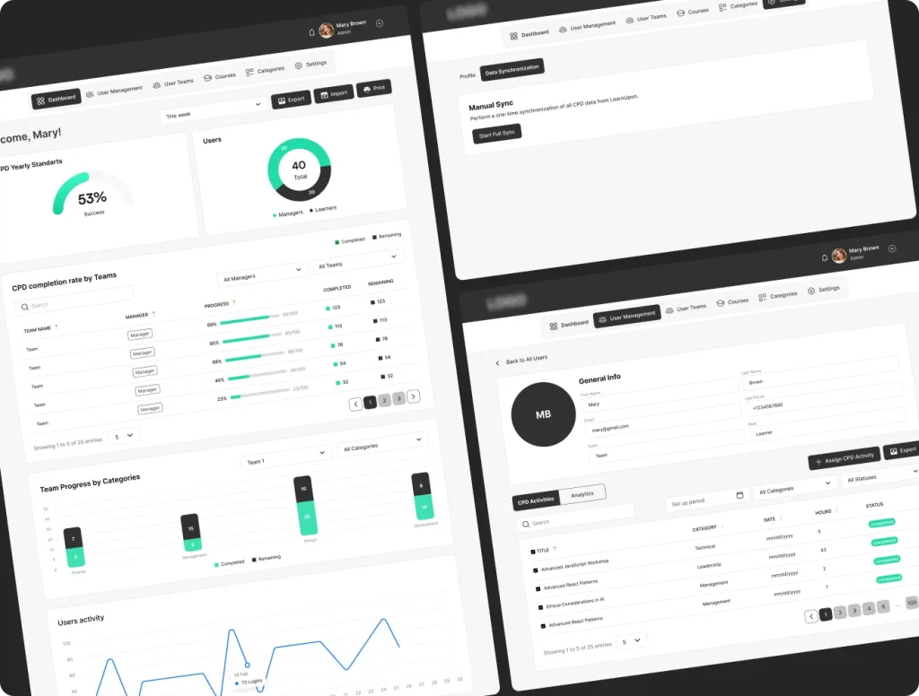 CPD Dashboard: compliance analytics and team progress screens