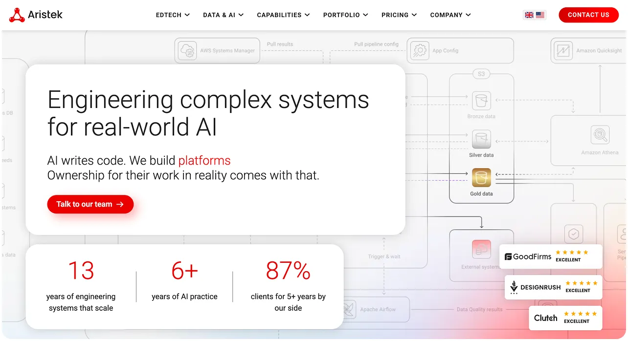 Aristek Systems