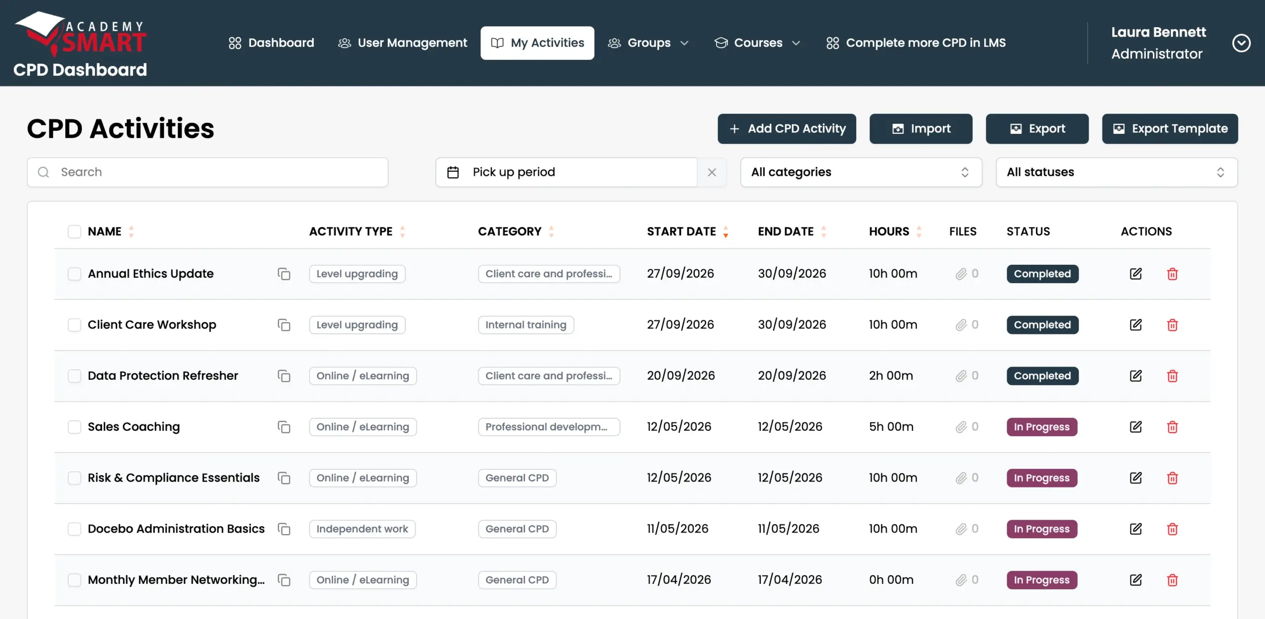 CPD Dashboard activity log with activity type, category, dates, hours, evidence files and status