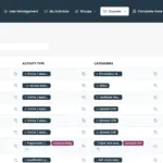 CPD Dashboard courses synced from Docebo with activity types, categories and CPD hours