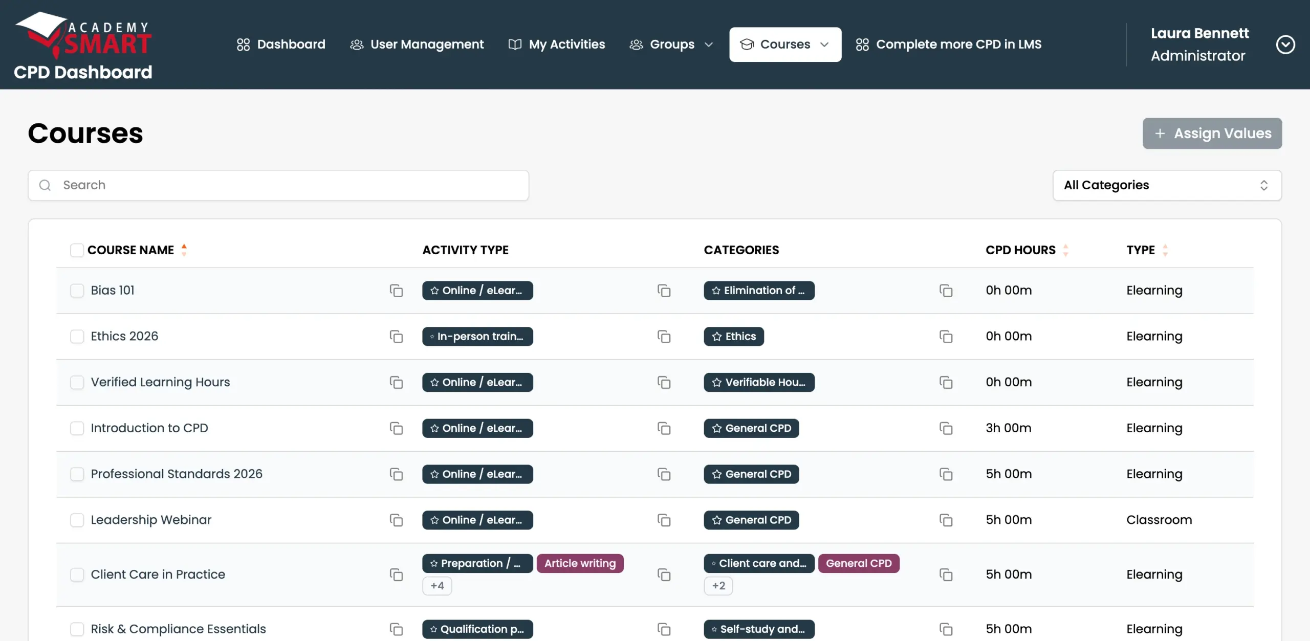 CPD Dashboard courses synced from the LMS with activity types, categories and CPD hours