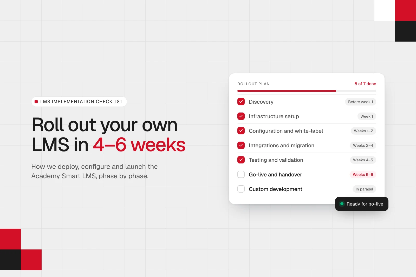 LMS rollout plan checklist with seven phases from Discovery to go-live and their typical weeks, next to the title “Roll out your own LMS in 4–6 weeks”