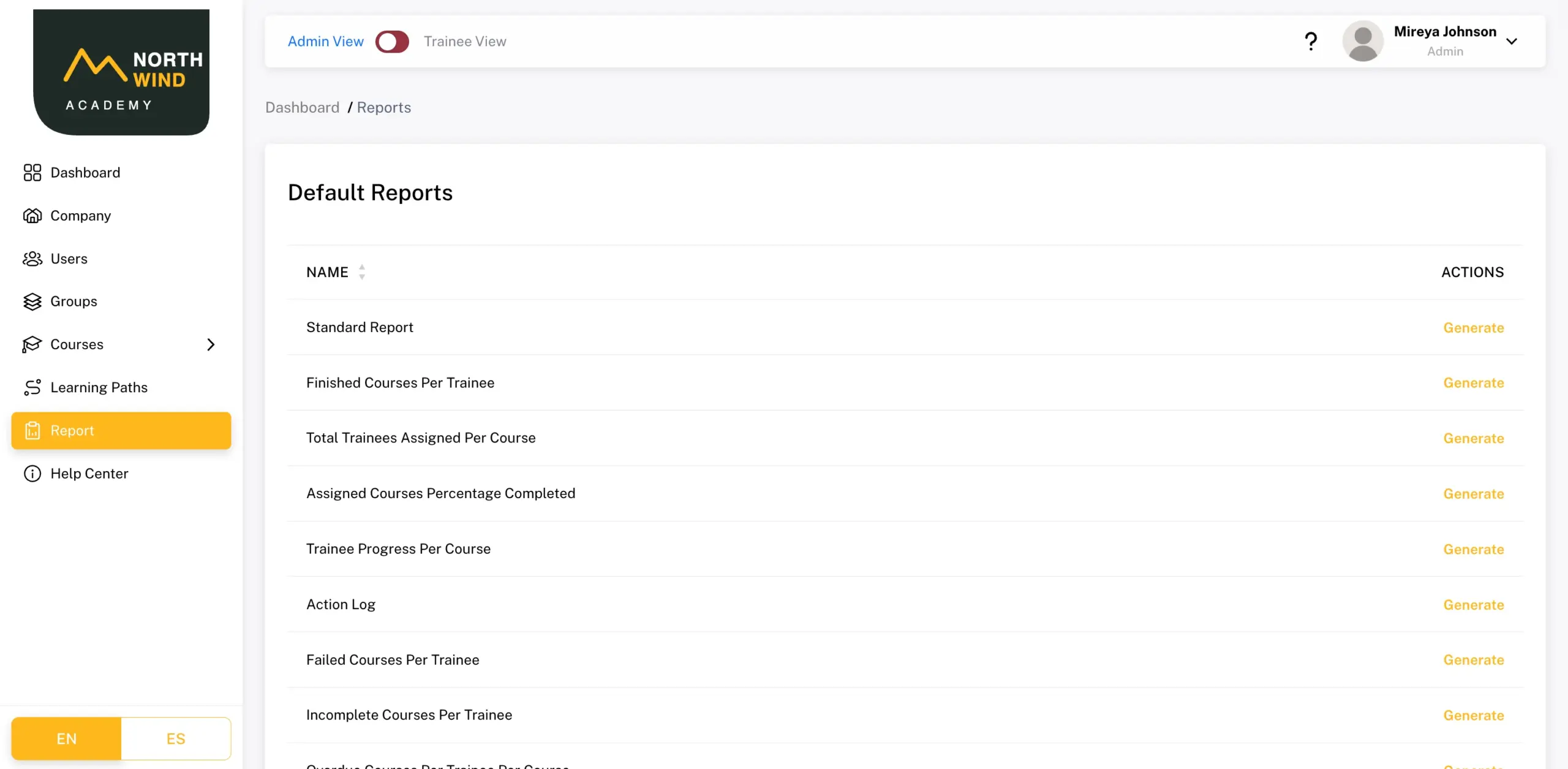 Built-in reports: finished, failed, incomplete and overdue courses, trainee progress and action log